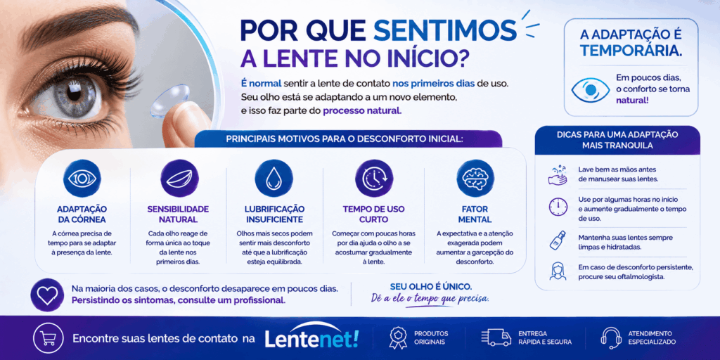 É normal sentir a lente de contato nos primeiros dias? O que a ciência explica 2 ChatGPT Image 13 de ago. de 2026 13 16 57 1