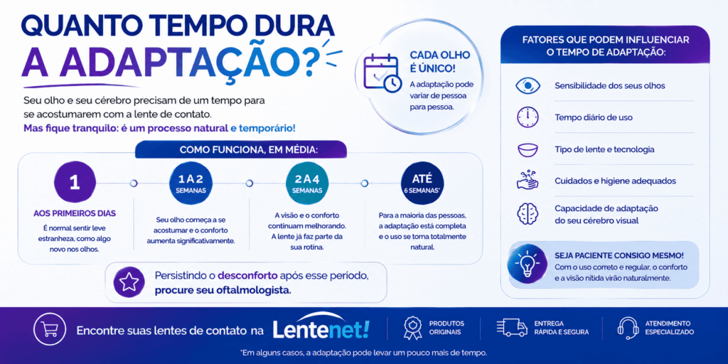 É normal sentir a lente de contato nos primeiros dias? O que a ciência explica 3 ChatGPT Image 13 de ago. de 2026 13 22 31 1