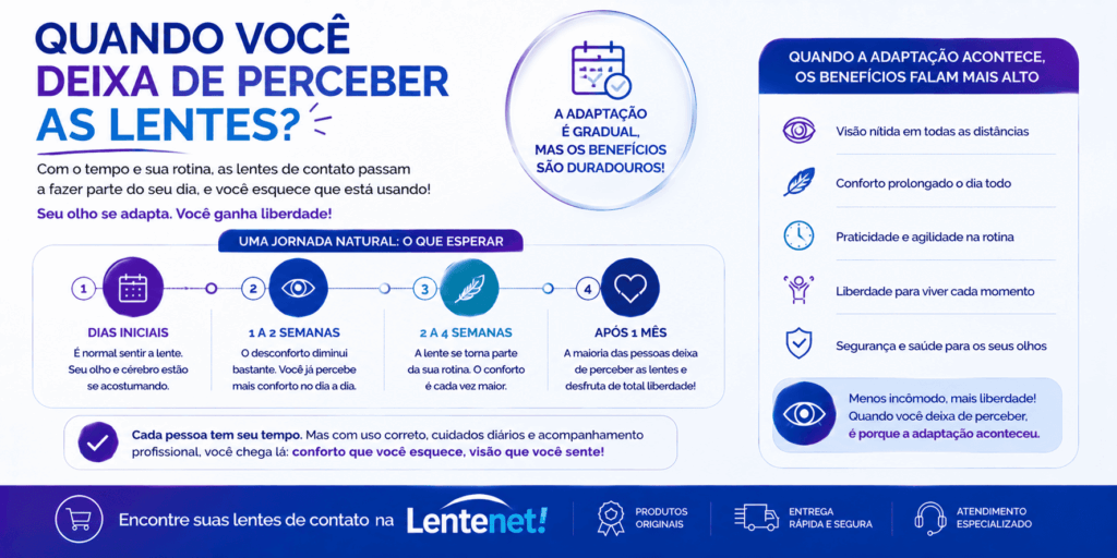 É normal sentir a lente de contato nos primeiros dias? O que a ciência explica 8 ChatGPT Image 13 de ago. de 2026 14 00 16 1