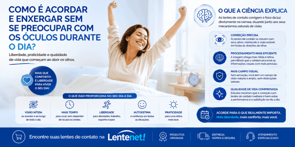 Como é acordar e enxergar sem se preocupar com os óculos durante o dia? O que a ciência explica 1 ChatGPT Image 13 de ago. de 2026 14 08 54 1