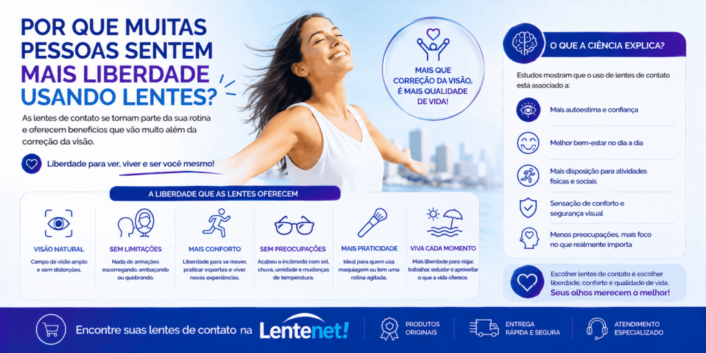 Como é acordar e enxergar sem se preocupar com os óculos durante o dia? O que a ciência explica 2 ChatGPT Image 13 de ago. de 2026 14 15 48 1
