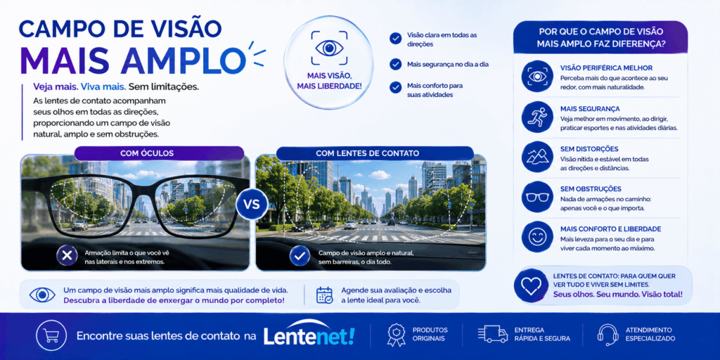 Como é acordar e enxergar sem se preocupar com os óculos durante o dia? O que a ciência explica 3 ChatGPT Image 13 de ago. de 2026 14 25 16 1