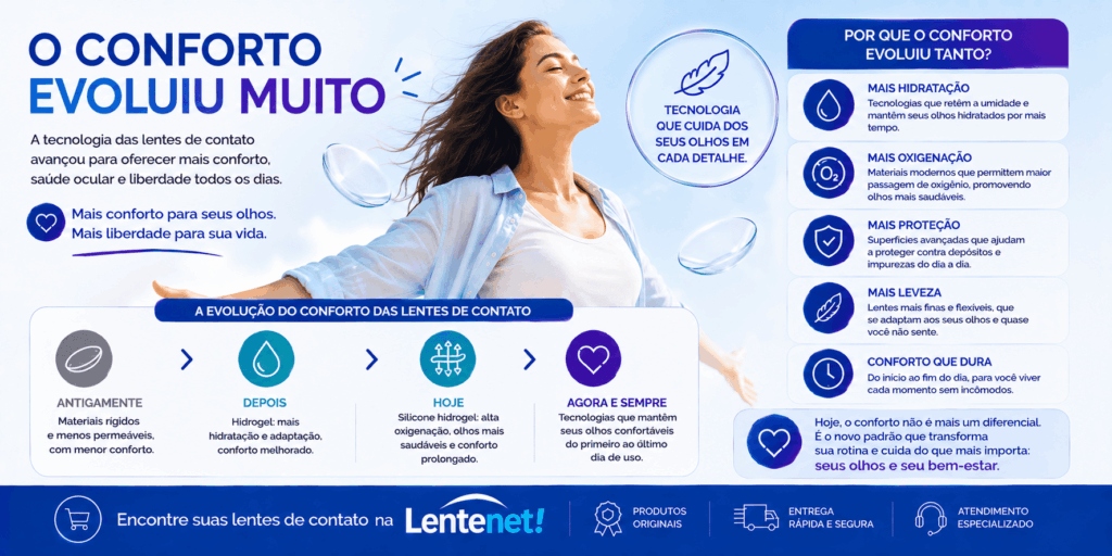 Como é acordar e enxergar sem se preocupar com os óculos durante o dia? O que a ciência explica 6 ChatGPT Image 13 de ago. de 2026 14 34 22 1