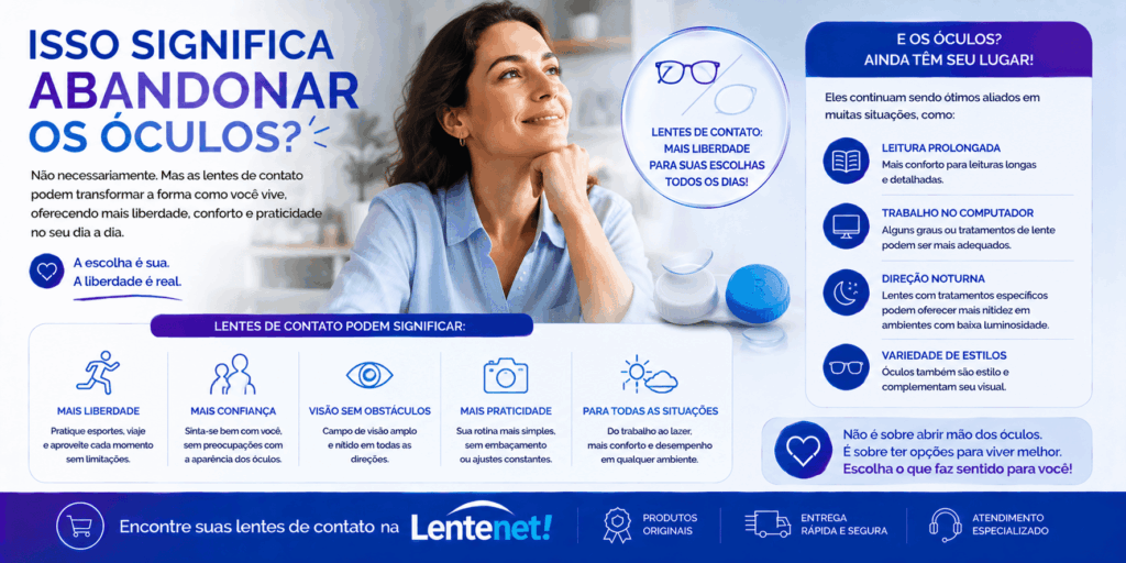 Como é acordar e enxergar sem se preocupar com os óculos durante o dia? O que a ciência explica 7 ChatGPT Image 13 de ago. de 2026 14 44 13 1