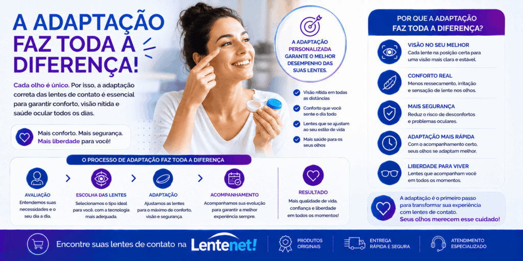 Como é acordar e enxergar sem se preocupar com os óculos durante o dia? O que a ciência explica 8 ChatGPT Image 13 de ago. de 2026 14 47 38 1