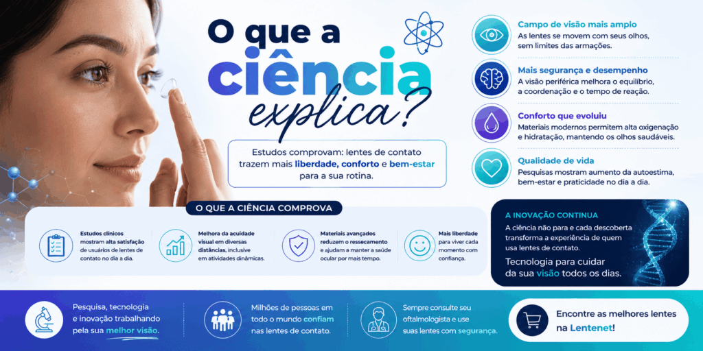 O que muda na maquiagem quando você usa lentes de contato? 2 ChatGPT Image 14 de ago. de 2026 13 07 25 1