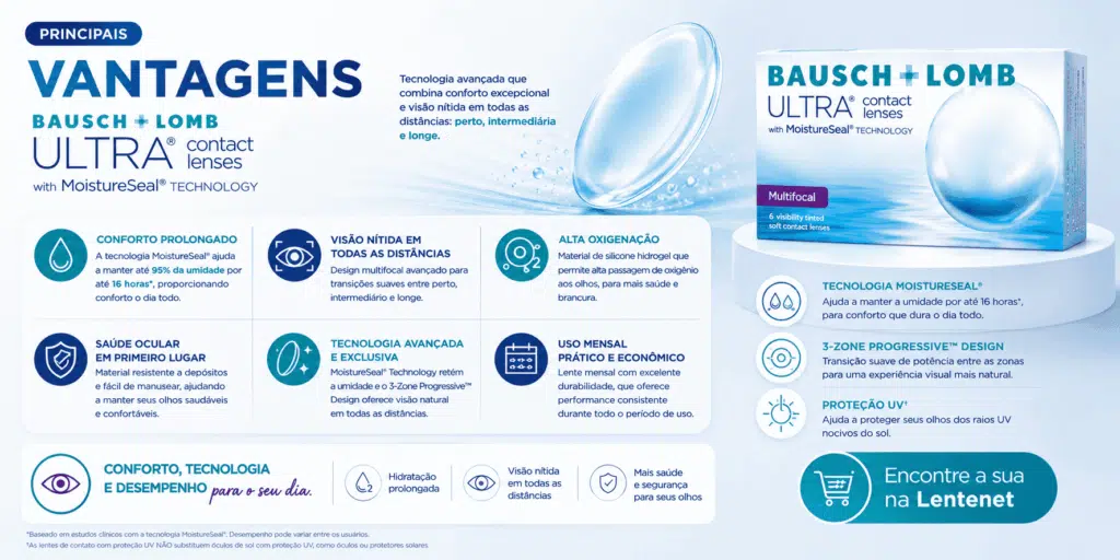 Bausch + Lomb ULTRA® Multifocal: conforto e visão de perto, intermediária e de longe para quem tem presbiopia 8 ChatGPT Image 11 de ago. de 2026 11 44 34 1