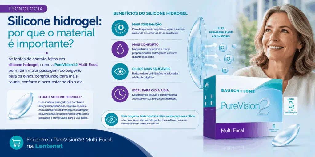 Conhecendo a PureVision®2 Multi-Focal: visão de perto, intermediária e de longe para quem tem presbiopia 5 ChatGPT Image 12 de ago. de 2026 10 43 59 1