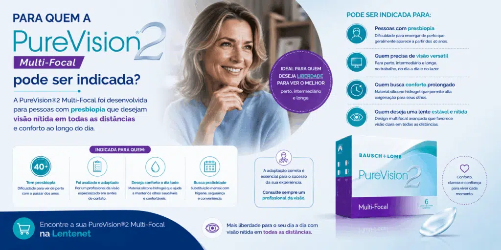 Conhecendo a PureVision®2 Multi-Focal: visão de perto, intermediária e de longe para quem tem presbiopia 9 ChatGPT Image 12 de ago. de 2026 11 12 27 1