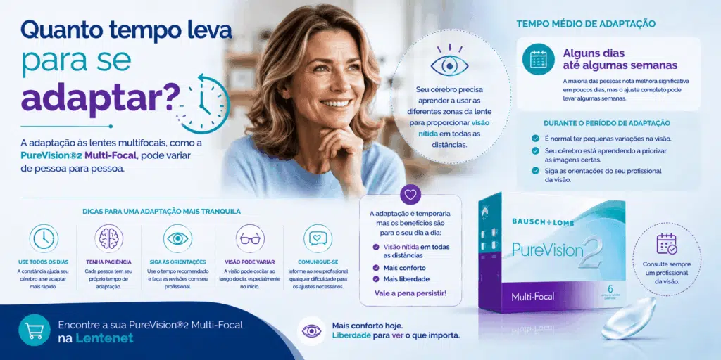 Conhecendo a PureVision®2 Multi-Focal: visão de perto, intermediária e de longe para quem tem presbiopia 10 ChatGPT Image 12 de ago. de 2026 11 15 49 1