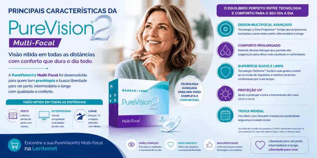 Conhecendo a PureVision®2 Multi-Focal: visão de perto, intermediária e de longe para quem tem presbiopia 11 ChatGPT Image 12 de ago. de 2026 11 29 00 1