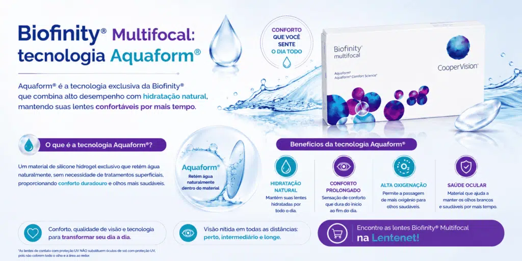 Biofinity® Multifocal × Air Optix® plus HydraGlyde® Multifocal: qual a diferença? 3 ChatGPT Image 12 de ago. de 2026 12 56 33 1