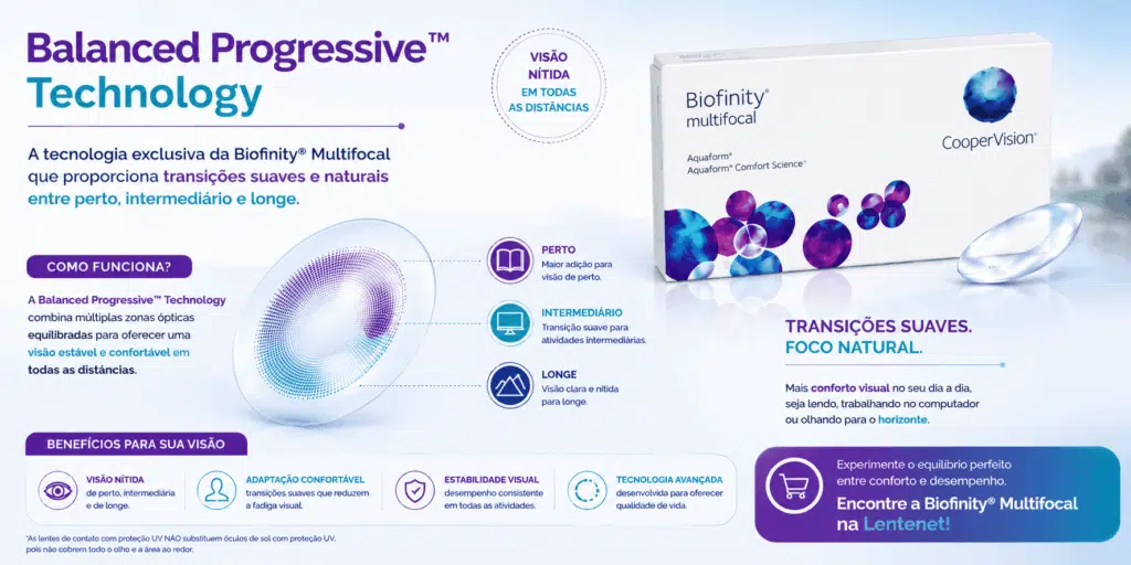 Biofinity® Multifocal × Air Optix® plus HydraGlyde® Multifocal: qual a diferença? 4 ChatGPT Image 12 de ago. de 2026 13 01 35 1