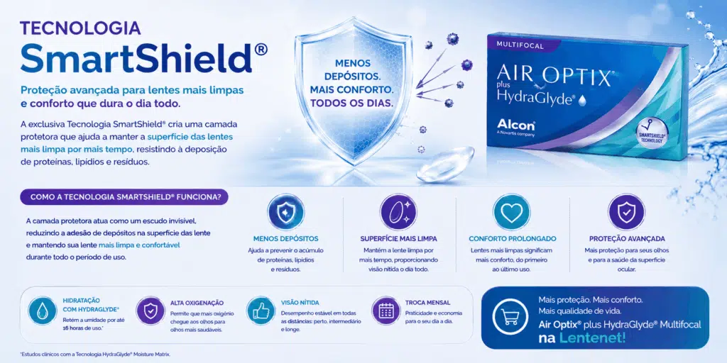 Biofinity® Multifocal × Air Optix® plus HydraGlyde® Multifocal: qual a diferença? 6 ChatGPT Image 12 de ago. de 2026 13 12 07 1