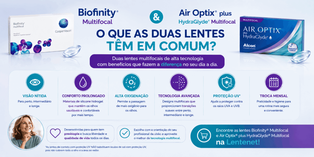 Biofinity® Multifocal × Air Optix® plus HydraGlyde® Multifocal: qual a diferença? 2 ChatGPT Image 13 de ago. de 2026 11 08 06 1