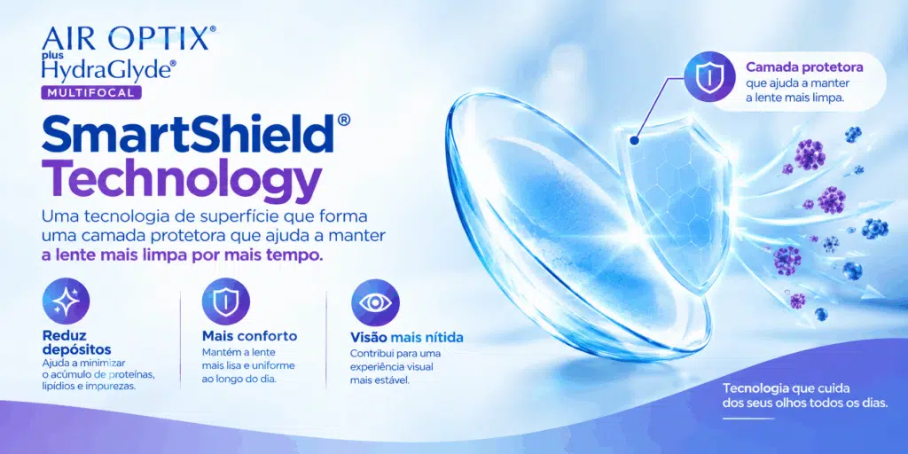Qual lente de contato multifocal escolher? Compare as principais opções 10 ChatGPT Image 15 de set. de 2026 13 03 05