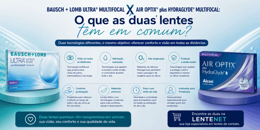 Bausch + Lomb ULTRA® Multifocal × Air Optix® plus HydraGlyde® Multifocal: qual a diferença? 2 ChatGPT Image 18 de ago. de 2026 10 25 22 1