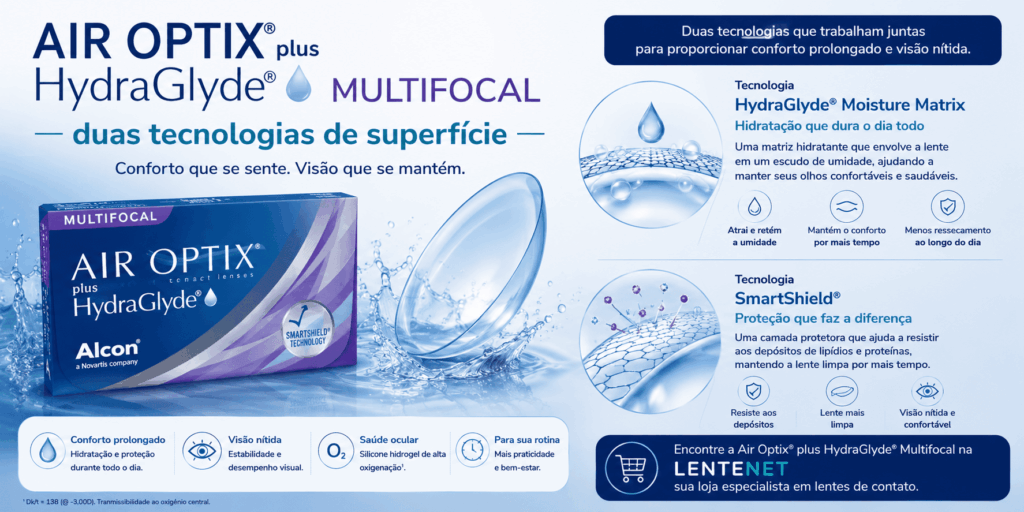 Bausch + Lomb ULTRA® Multifocal × Air Optix® plus HydraGlyde® Multifocal: qual a diferença? 5 ChatGPT Image 18 de ago. de 2026 10 44 53 1