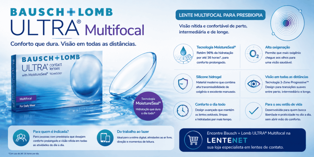 Bausch + Lomb ULTRA® Multifocal × Air Optix® plus HydraGlyde® Multifocal: qual a diferença? 10 ChatGPT Image 18 de ago. de 2026 10 59 11 1
