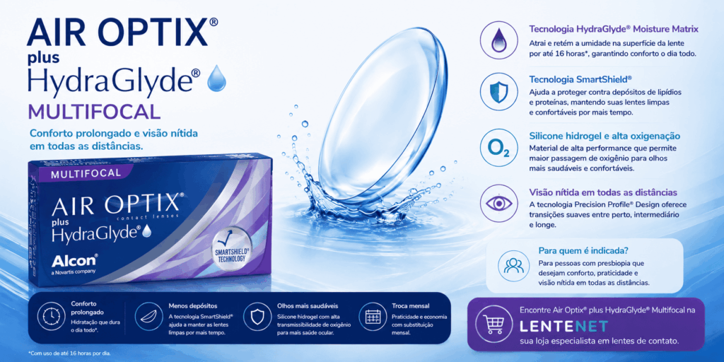 Bausch + Lomb ULTRA® Multifocal × Air Optix® plus HydraGlyde® Multifocal: qual a diferença? 11 ChatGPT Image 18 de ago. de 2026 11 01 45 1