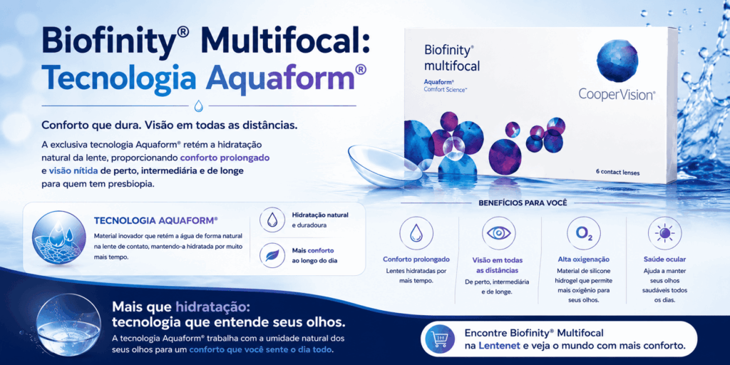 ULTRA® Multifocal × Biofinity® Multifocal: qual a diferença? 5 ChatGPT Image 21 de ago. de 2026 09 54 18 1