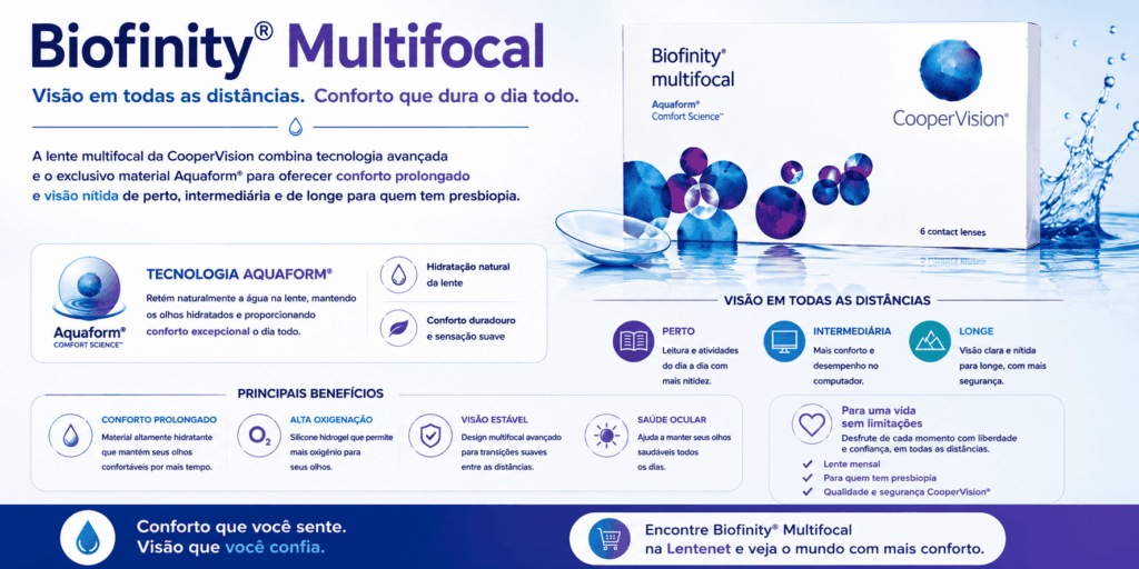 ULTRA® Multifocal × Biofinity® Multifocal: qual a diferença? 9 ChatGPT Image 21 de ago. de 2026 10 24 35 1