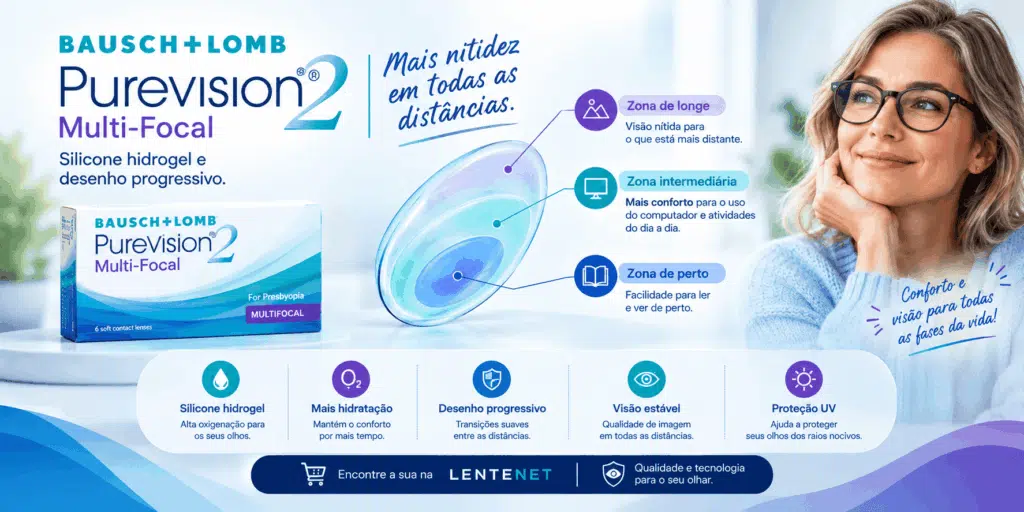 Qual lente de contato multifocal escolher? Compare as principais opções 13 ChatGPT Image 24 de set. de 2026 11 59 20 1