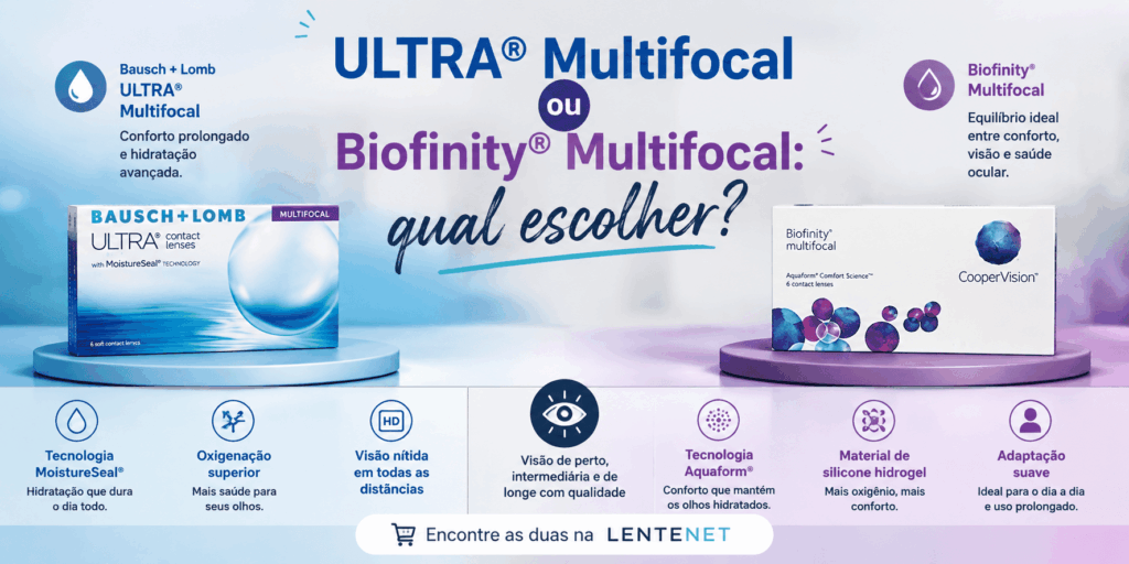 ULTRA® Multifocal × Biofinity® Multifocal: qual a diferença? 15 ChatGPT Image 26 de ago. de 2026 14 02 30 1