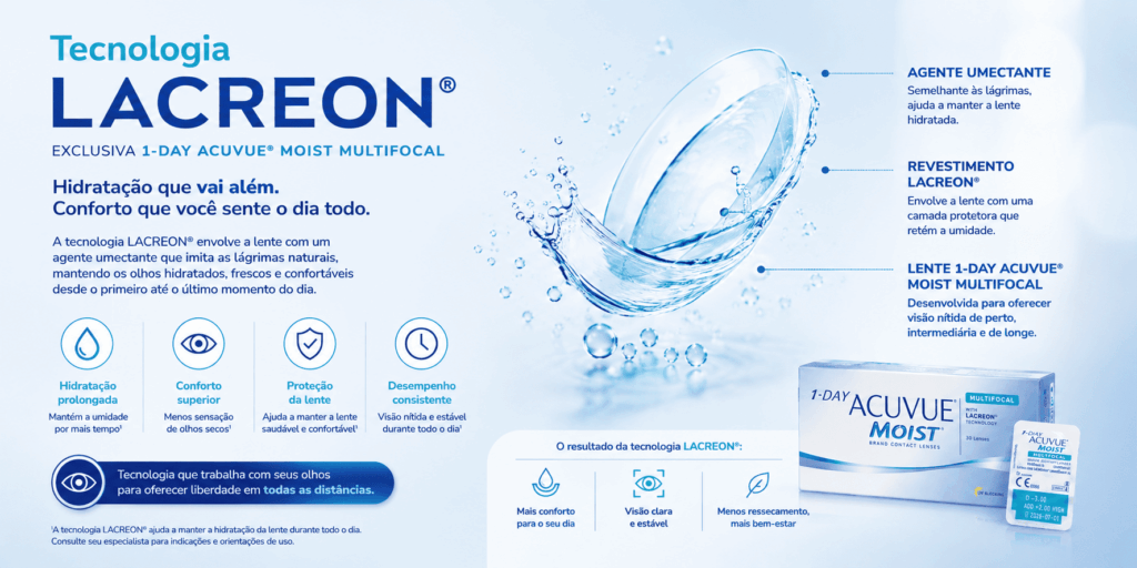 Qual lente de contato multifocal escolher? Compare as principais opções 4 ChatGPT Image 31 de ago. de 2026 12 04 38 1