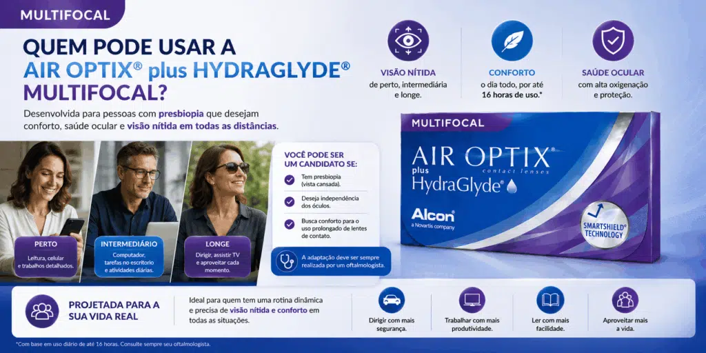 Air Optix® plus HydraGlyde® Multifocal: conforto prolongado e visão nítida para quem tem presbiopia 9 ChatGPT Image 7 de ago. de 2026 11 23 24 1