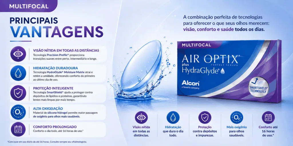 Air Optix® plus HydraGlyde® Multifocal: conforto prolongado e visão nítida para quem tem presbiopia 10 ChatGPT Image 7 de ago. de 2026 11 25 10 1