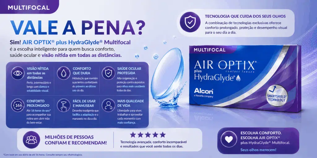 Air Optix® plus HydraGlyde® Multifocal: conforto prolongado e visão nítida para quem tem presbiopia 11 ChatGPT Image 7 de ago. de 2026 11 27 20 1