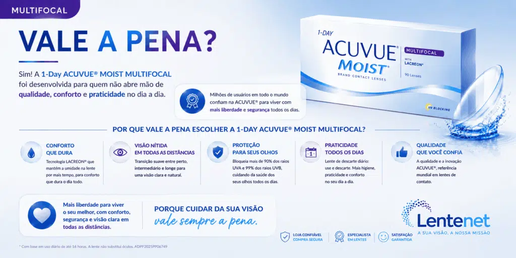 1-Day ACUVUE® MOIST MULTIFOCAL: como funciona essa lente para presbiopia? 8 ChatGPT Image 7 de ago. de 2026 13 46 55 1