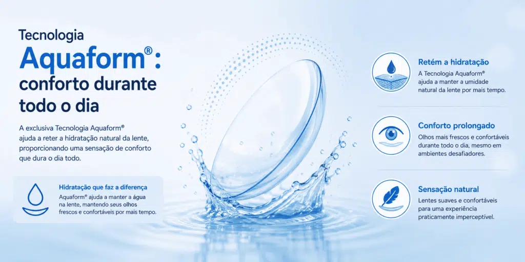 Biofinity® Multifocal: conforto, visão em todas as distâncias e tecnologia Aquaform® 5 Tecnologia Aquaform® conforto durante todo o dia